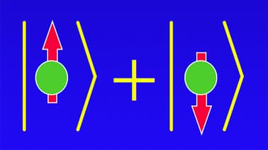 Quantum Information Science II, Part 1